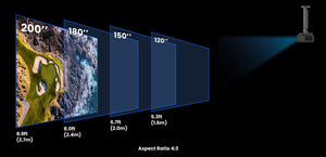 BenQ AH500ST 4000 Lumen Short Throw 1080P Laser Golf Simulator Projector