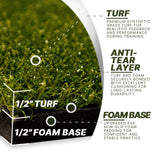 Divot Board Turf Mat 4x5 - Bundle