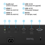 BenQ AH30ST 3000-Lumen Short Throw 1080P LED Golf Simulator Projector