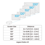 BenQ AH30ST 3000-Lumen Short Throw 1080P LED Golf Simulator Projector